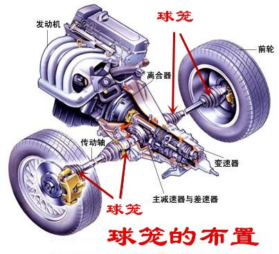 球籠零件精密加工的藝術(shù)：精密鑄造，鑄就行車安全的守護者！
